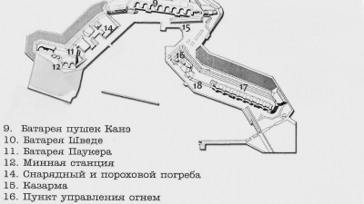 План форта Константин